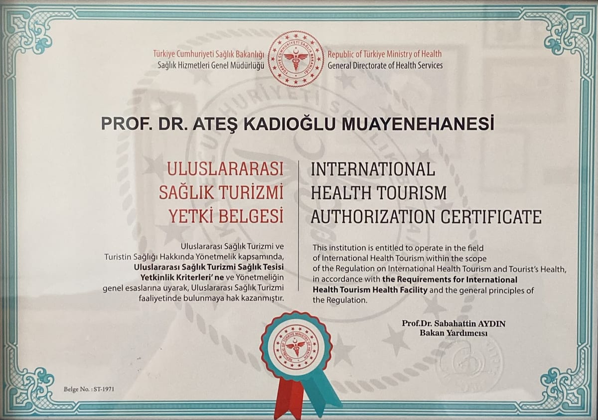 International Health Tourism Authorisation Certificate issued by the Republic of Türkiye Ministry of Health, General Directorate of Health Services, to Prof. Dr. Ateş Kadıoğlu Muayenehanesi, certificate number ST-1971.
