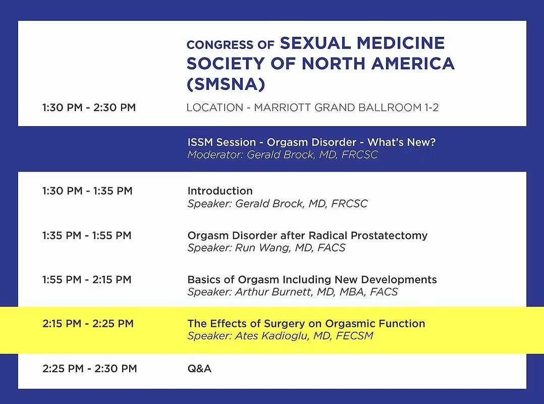 SMSNA congress programme for the ISSM session on orgasm disorders, with the talk “The Effects of Surgery on Orgasmic Function” by Ateş Kadıoğlu, MD, FECSM, highlighted.